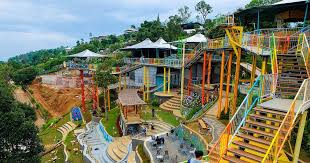Tempat Luar Negeri Wisata